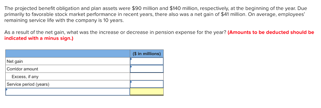 solved-the-projected-benefit-obligation-and-plan-assets-were-chegg