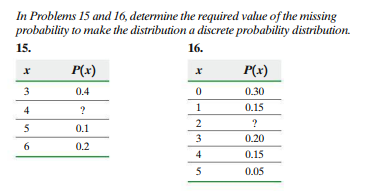 Solved In Problems 15 and 16, determine the required value | Chegg.com