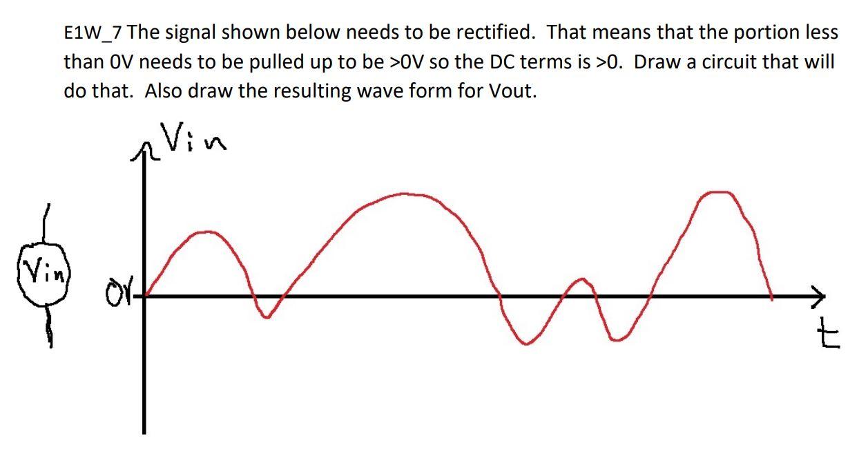Solved E1W_7 The signal shown below needs to be rectified. | Chegg.com