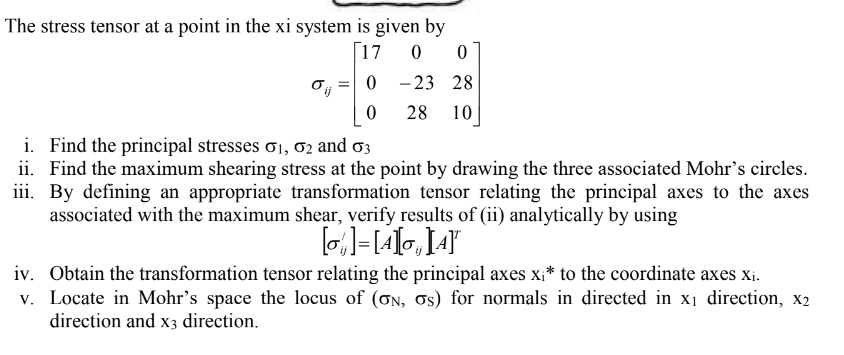 Solved The stress tensor at a point in the xi system is | Chegg.com