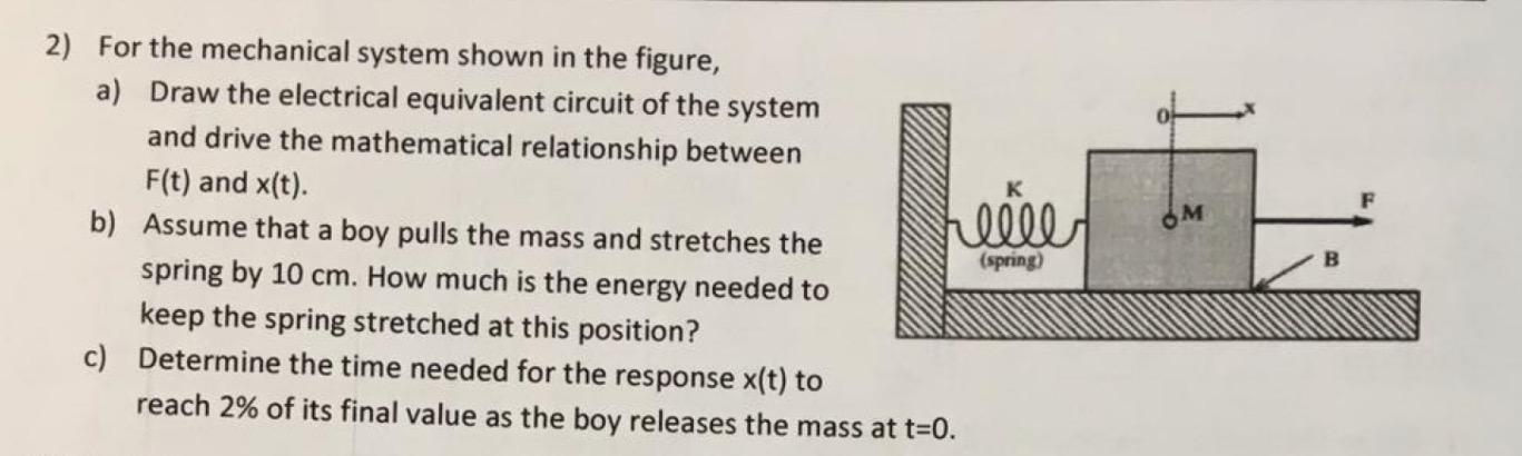 Solved 2) For the mechanical system shown in the figure, a) | Chegg.com