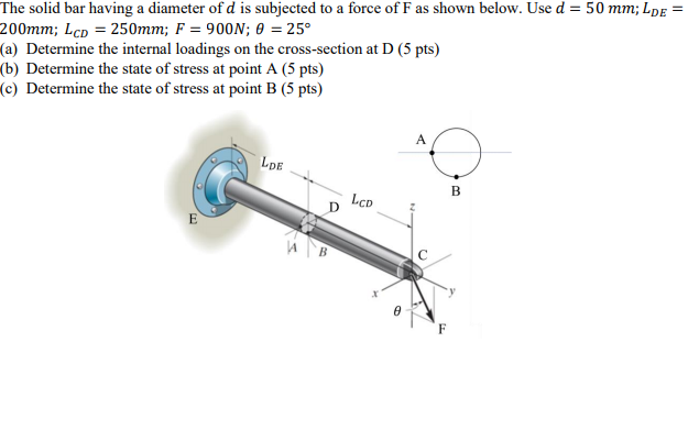 Solved The solid bar having a diameter of d is subjected to | Chegg.com