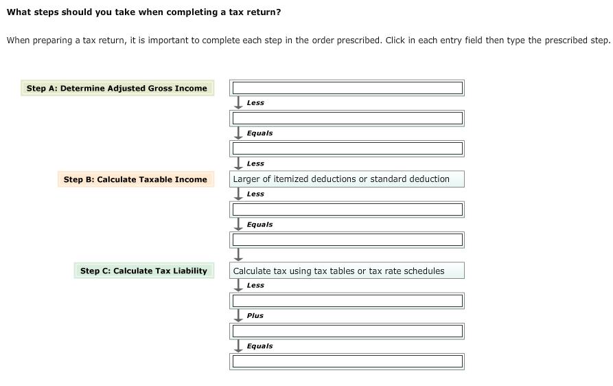 solved-what-steps-should-you-take-when-completing-a-tax-chegg