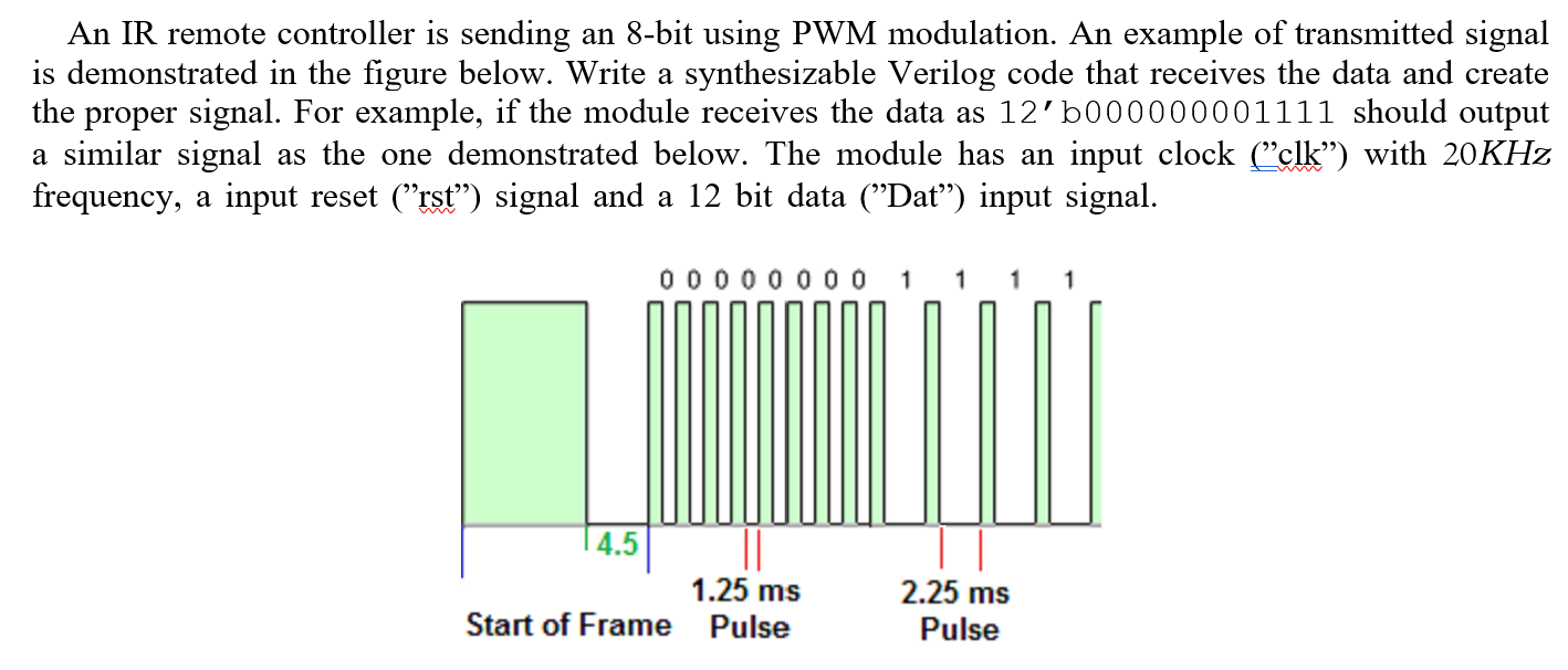 Solved An IR remote controller is sending an 8bit using PWM