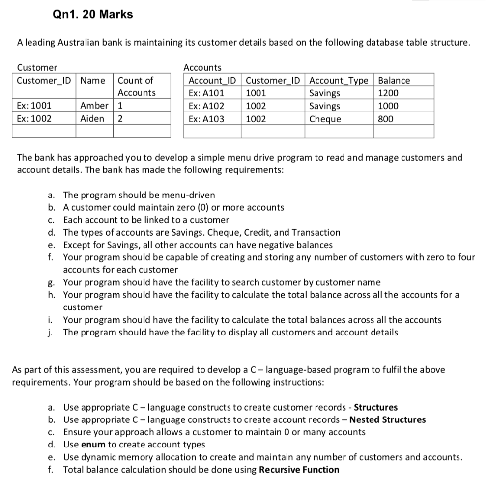 Qn1. 20 Marks A leading Australian bank is maintaining its customer details based on the following database table structure.