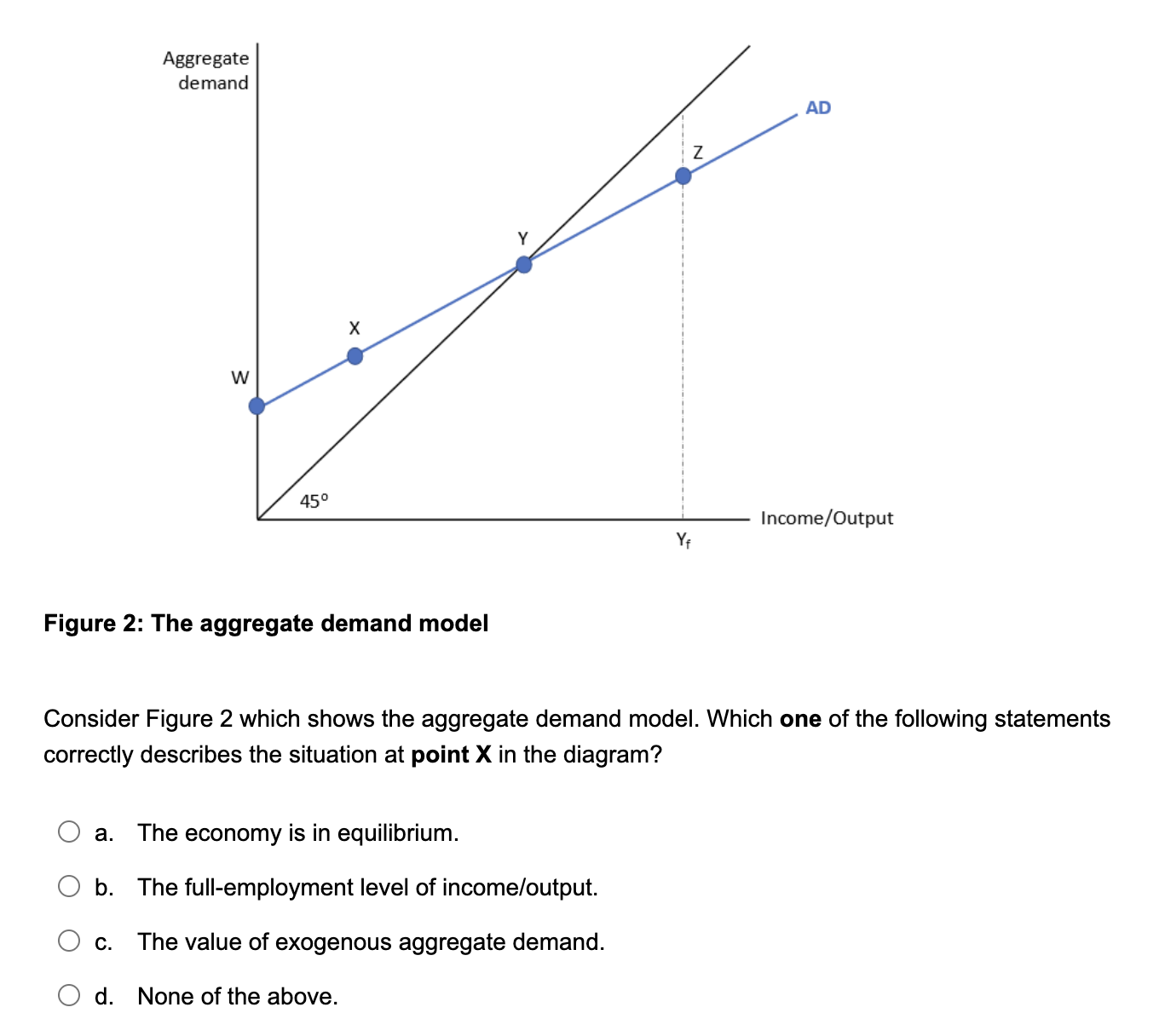 Solved Which is the correct option here? | Chegg.com