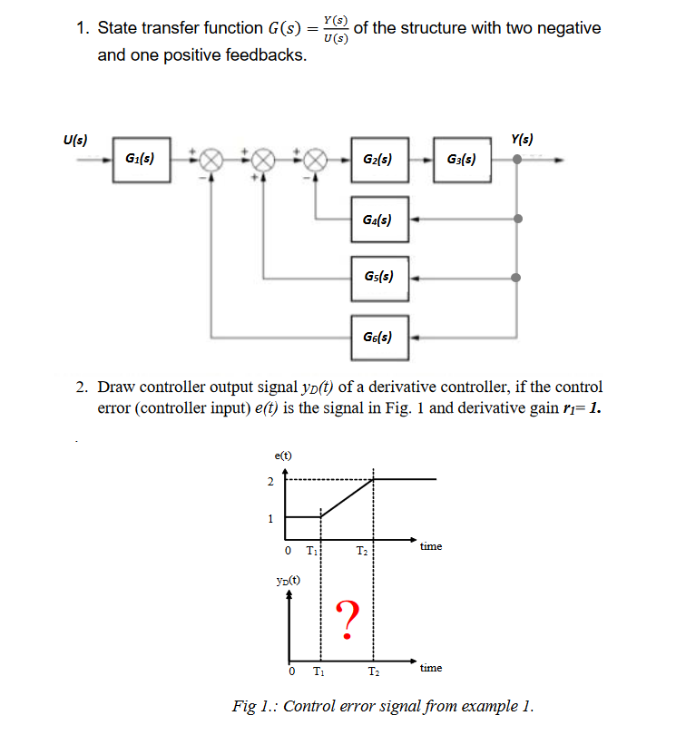 Solved 1. State transfer function G(s)=U(s)Y(s) of the | Chegg.com