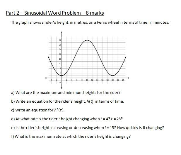 solved-part-2-sinusoidal-word-problem-8-marks-the-graph-chegg