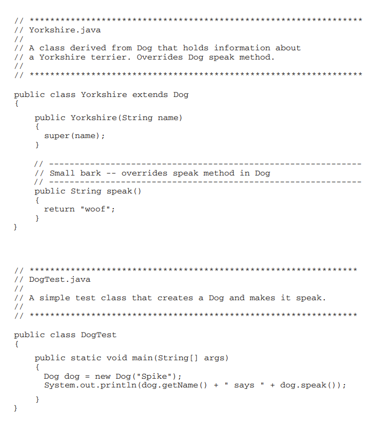 Solved Exploring Inheritance File Dog.java contains a | Chegg.com
