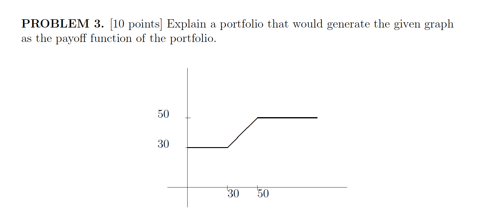 Solved PROBLEM 3. [10 points] Explain a portfolio that would | Chegg.com