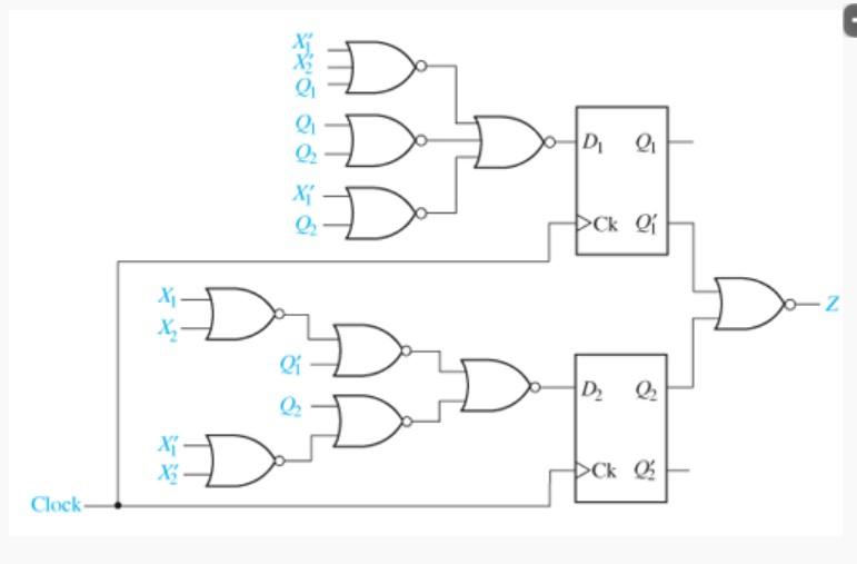 Solved a. Construct a transition table and state graph for | Chegg.com