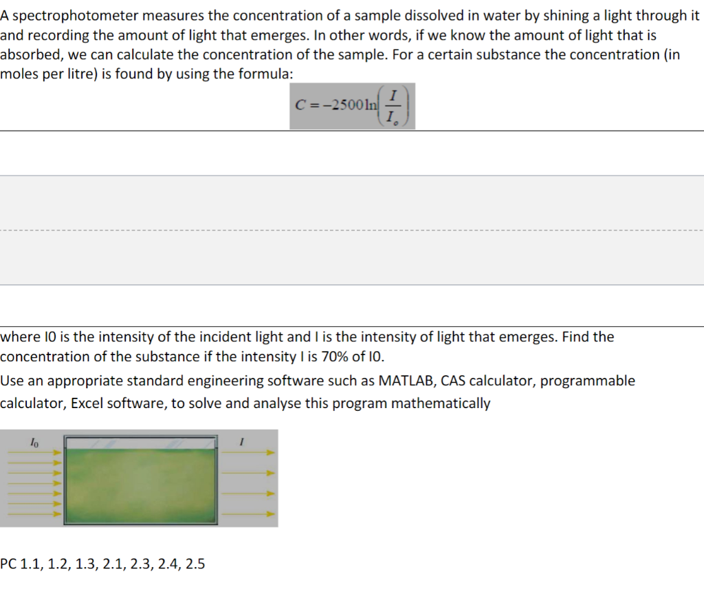 Solved A spectrophotometer measures the concentration of a