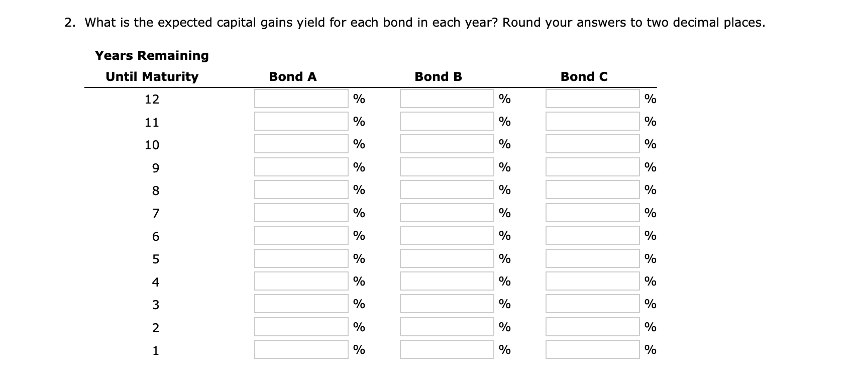 Solved 2. What is the expected capital gains yield for each | Chegg.com
