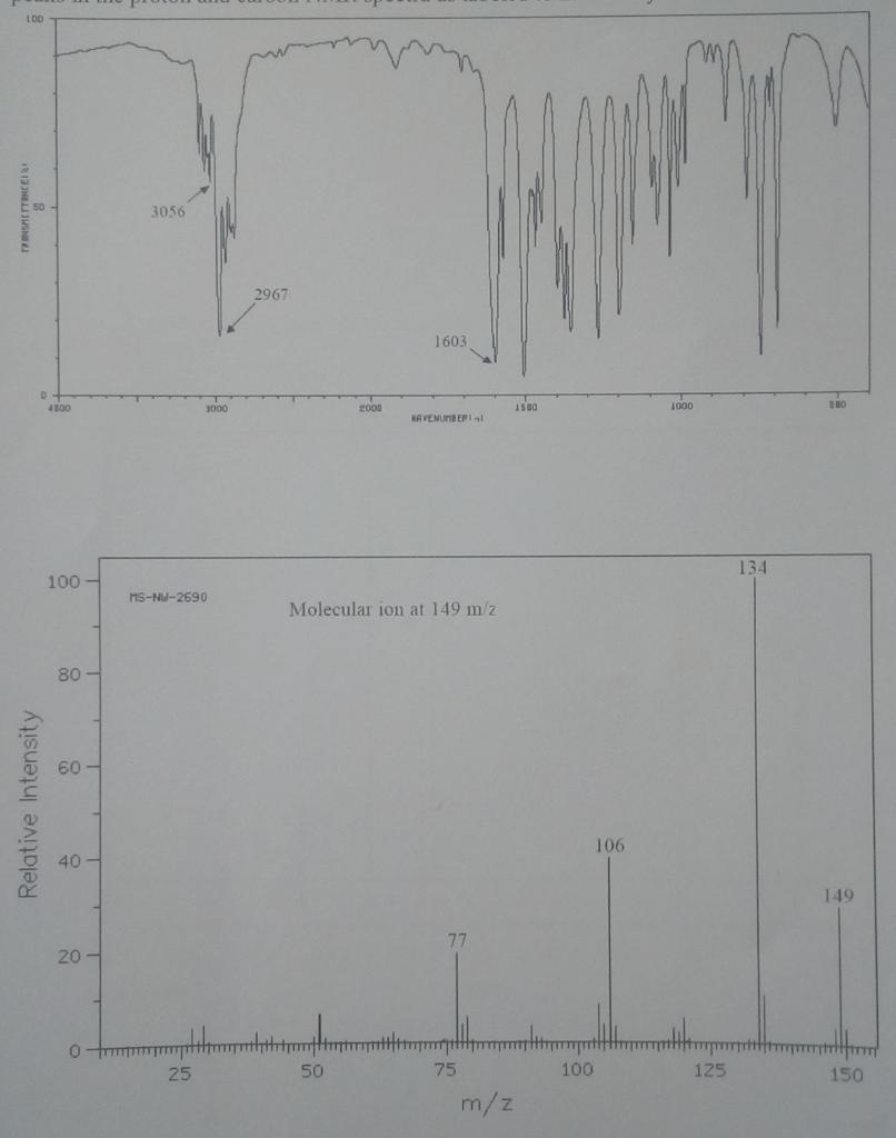 Solved a) Assign the numbered stretches in the IR to bonds