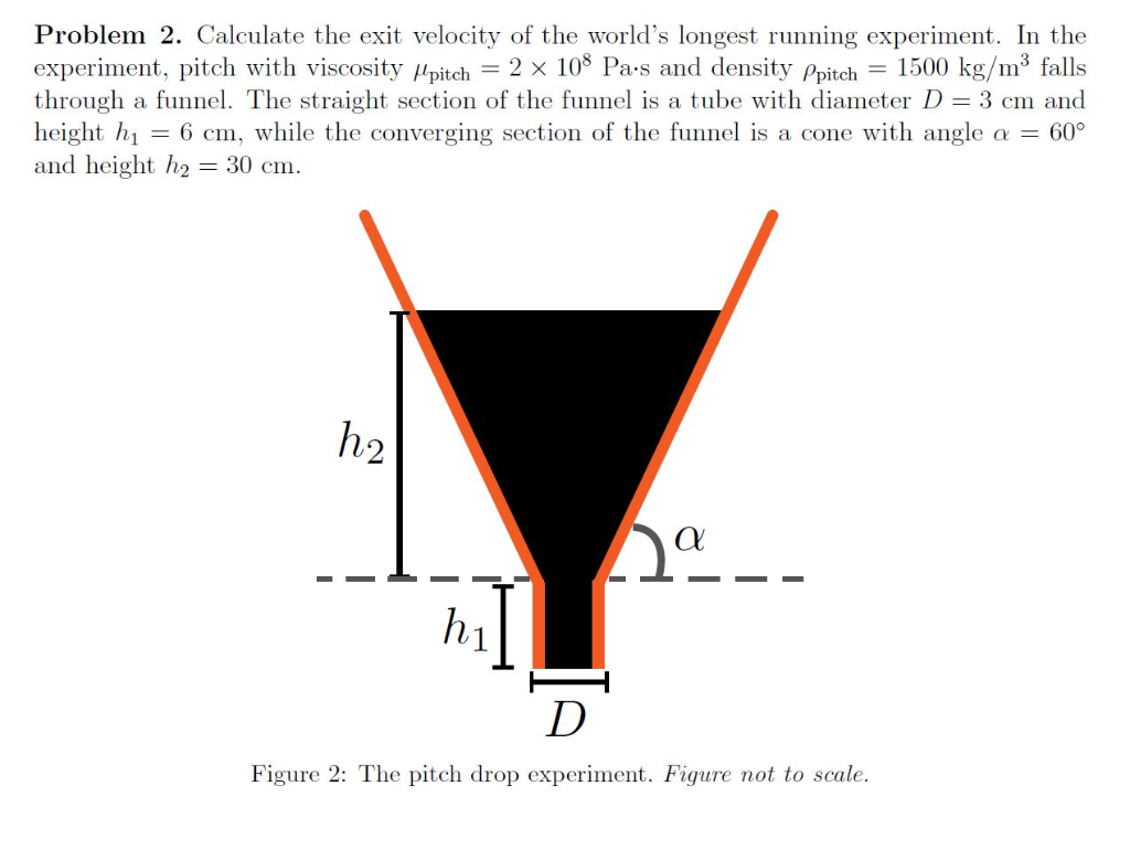 Solved Problem 2. Calculate the exit velocity of the world's