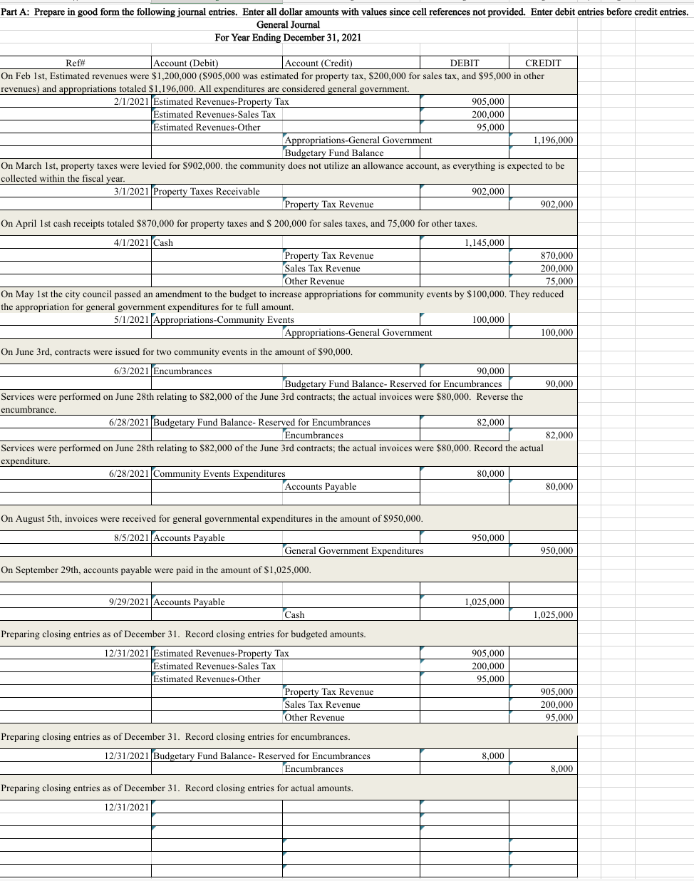Solved Prepare journal entries based upon the following | Chegg.com