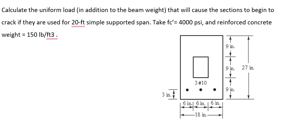 Solved Calculate the uniform load (in addition to the beam | Chegg.com