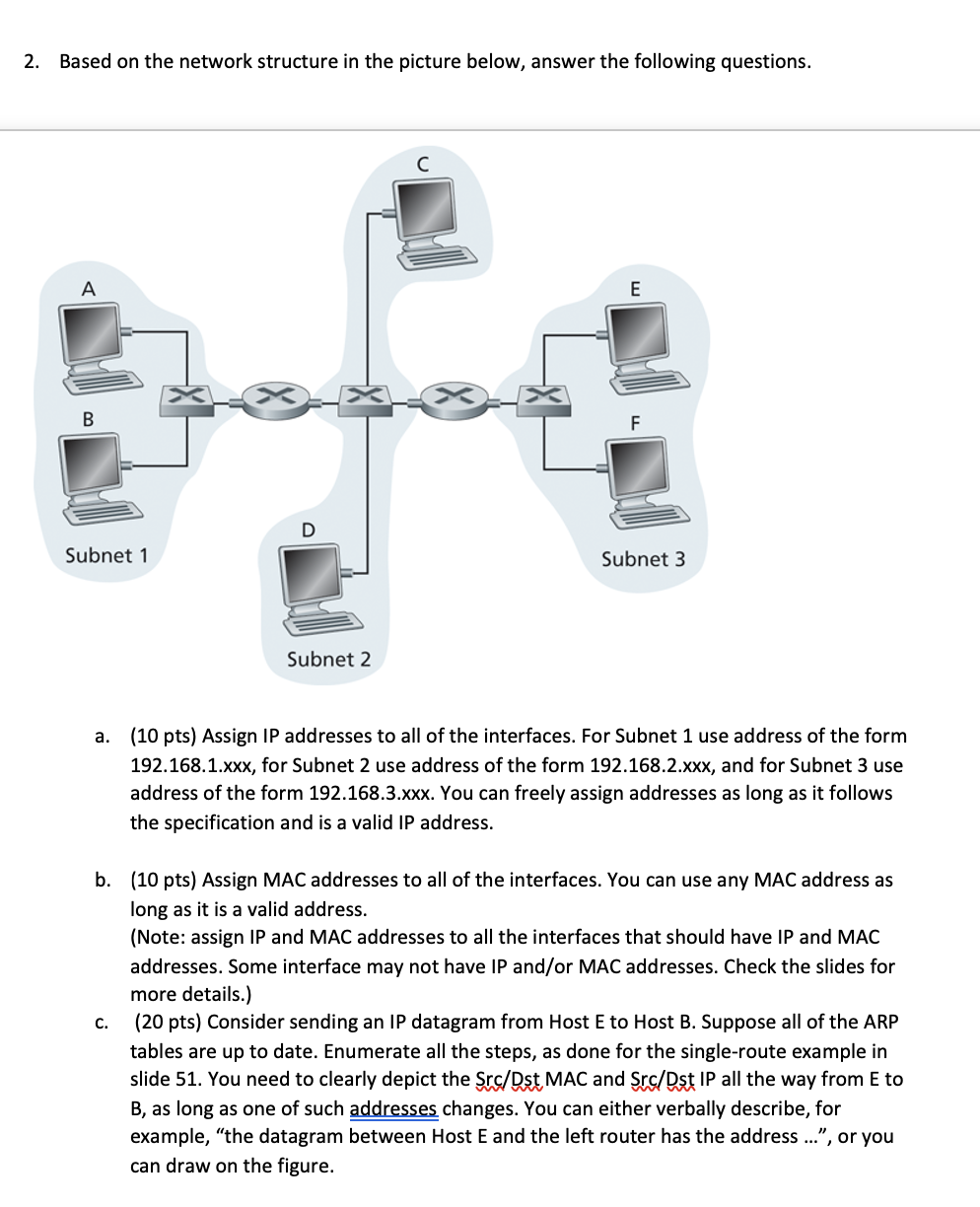 2. Based on the network structure in the picture | Chegg.com