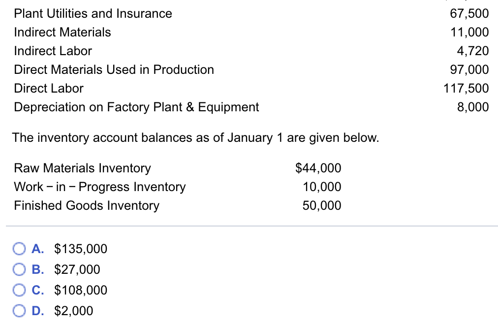 Solved Plant Utilities and Insurance Indirect Materials