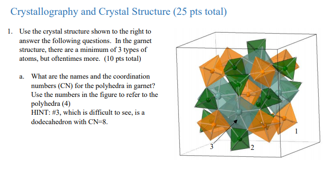 Garnet structure deals