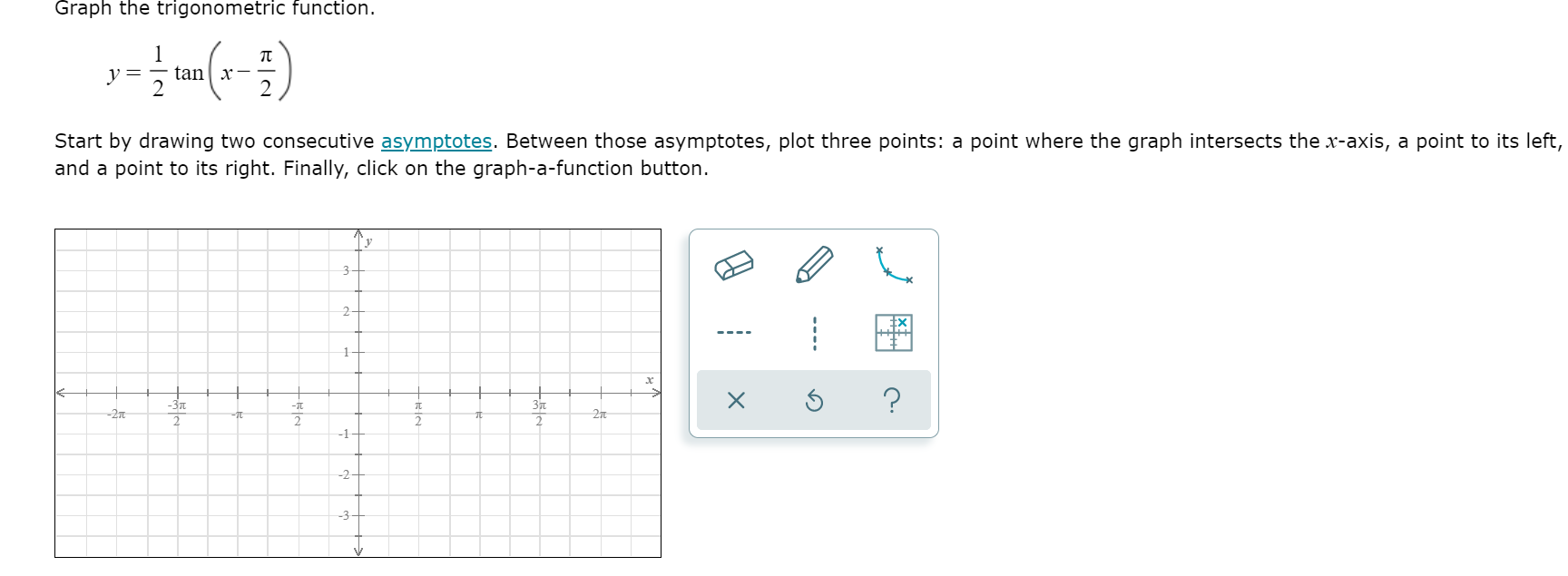 Graph The Trigonometric Function Tt 1 Y 2 Tan X Chegg Com