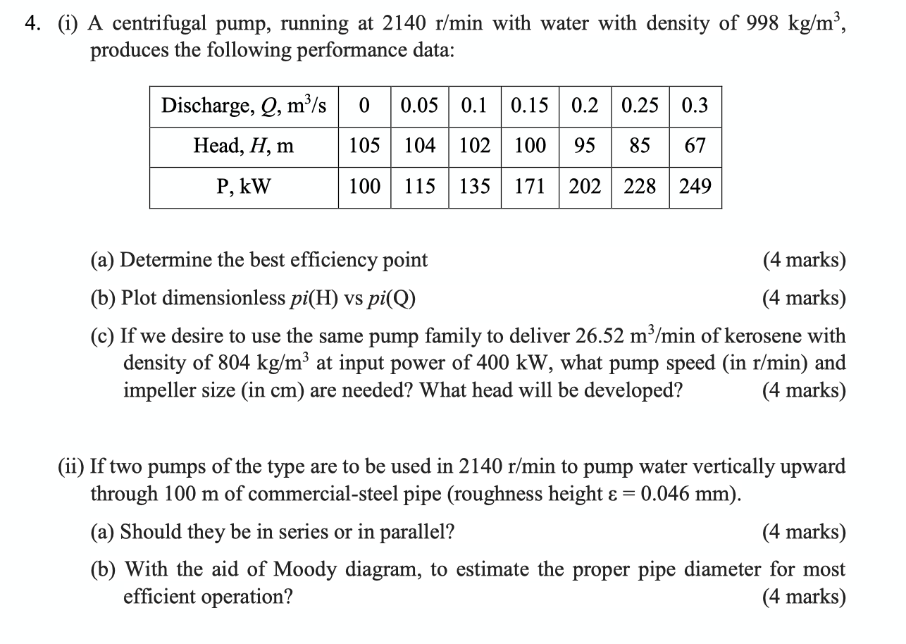 4 I A Centrifugal Pump Running At 2140 R Min W Chegg Com