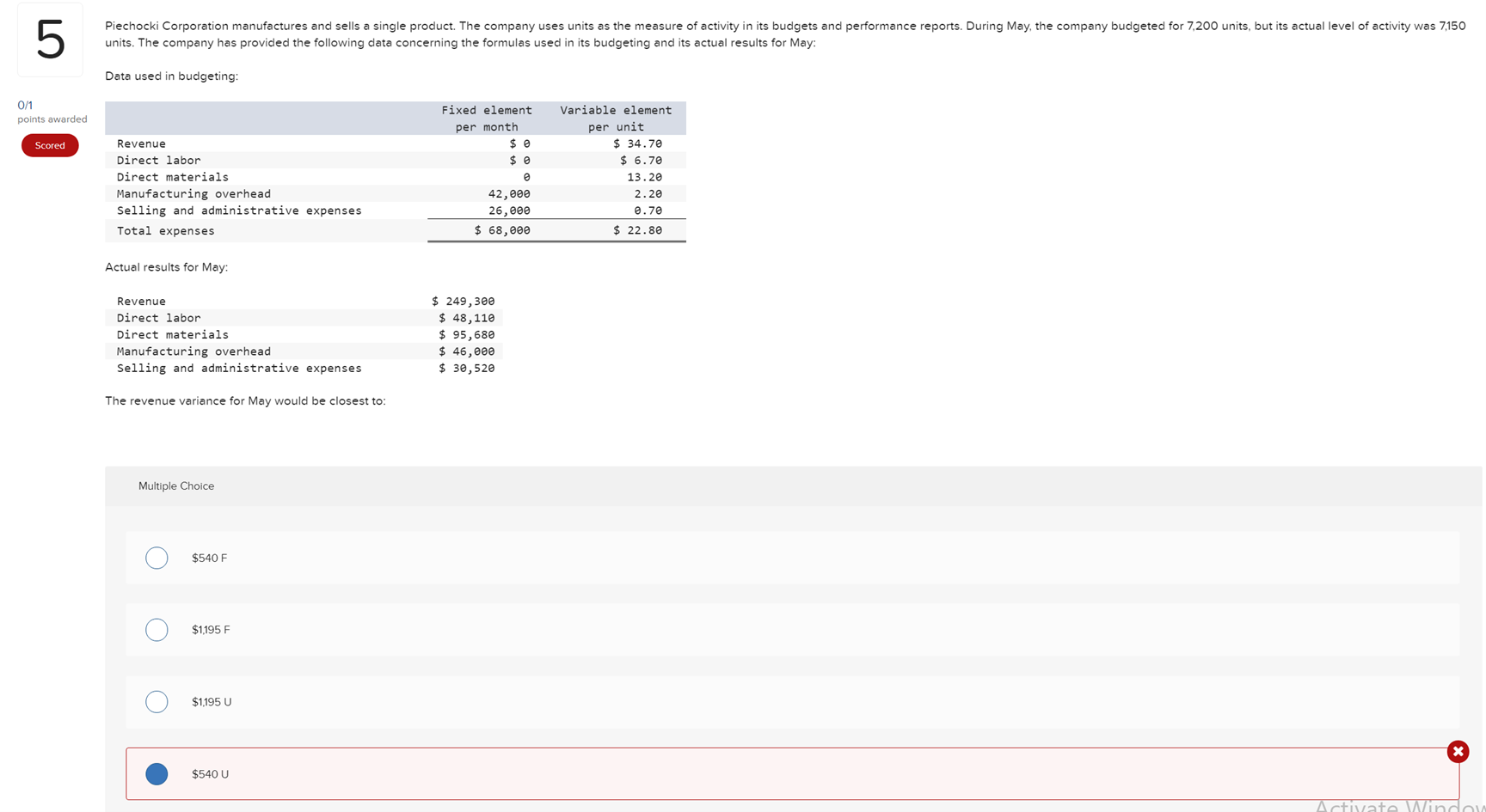 Solved 8 Paulis Kennel uses tenantdays as its measure of