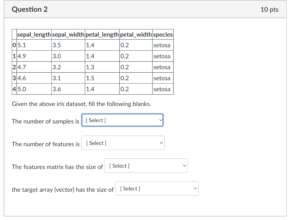 Solved Given the above iris dataset, fill the following | Chegg.com