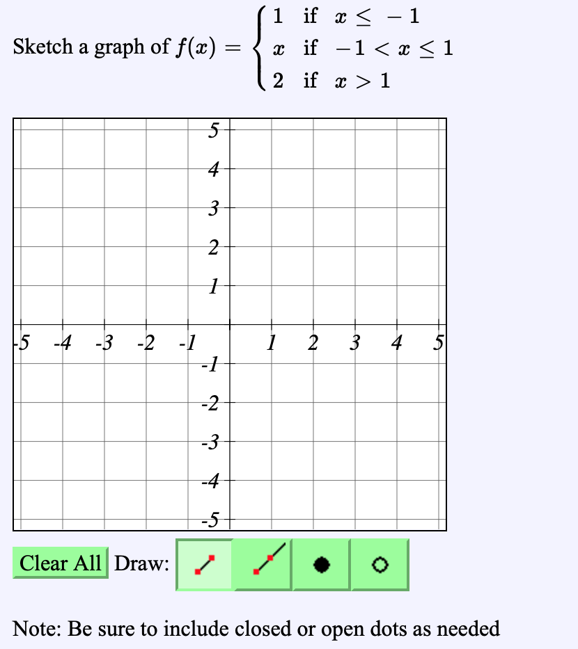 Solved Sketch a graph of f(x) 1 if x