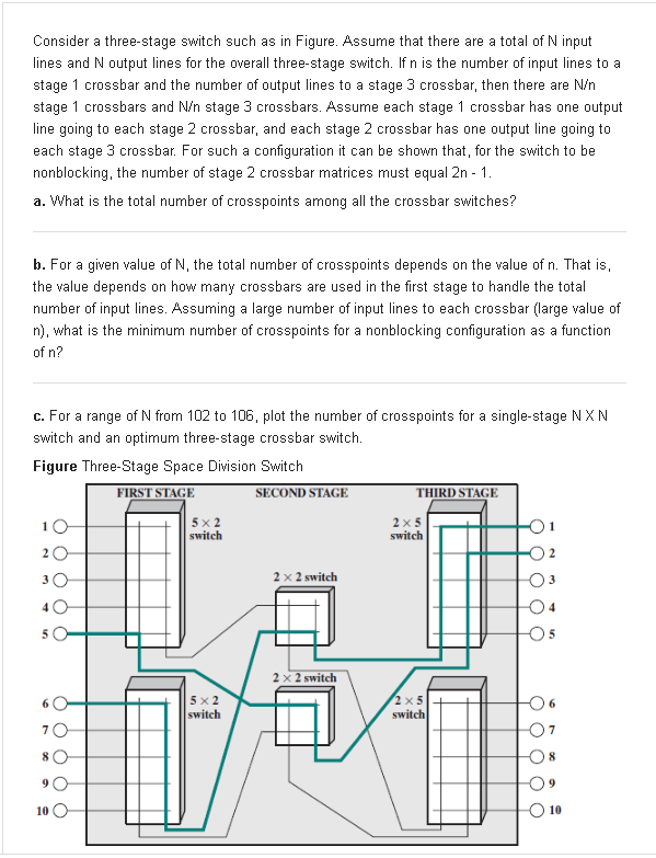 Solved Consider A Three Stage Switch Such As In Figure A Chegg Com