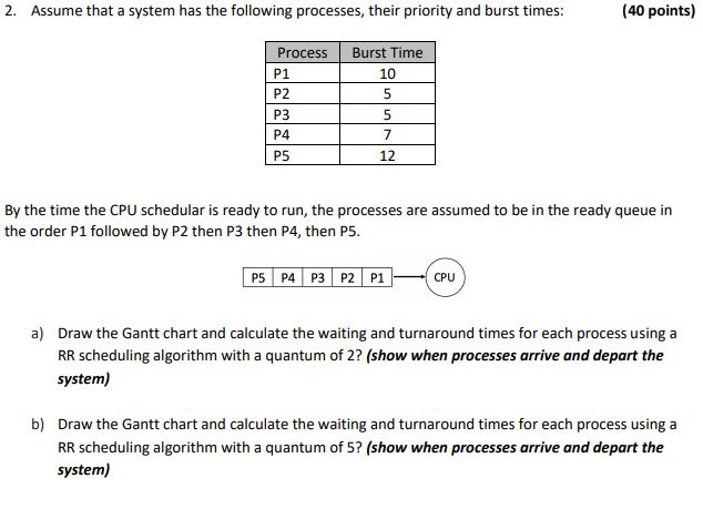 Solved 2. Assume that a system has the following processes, | Chegg.com