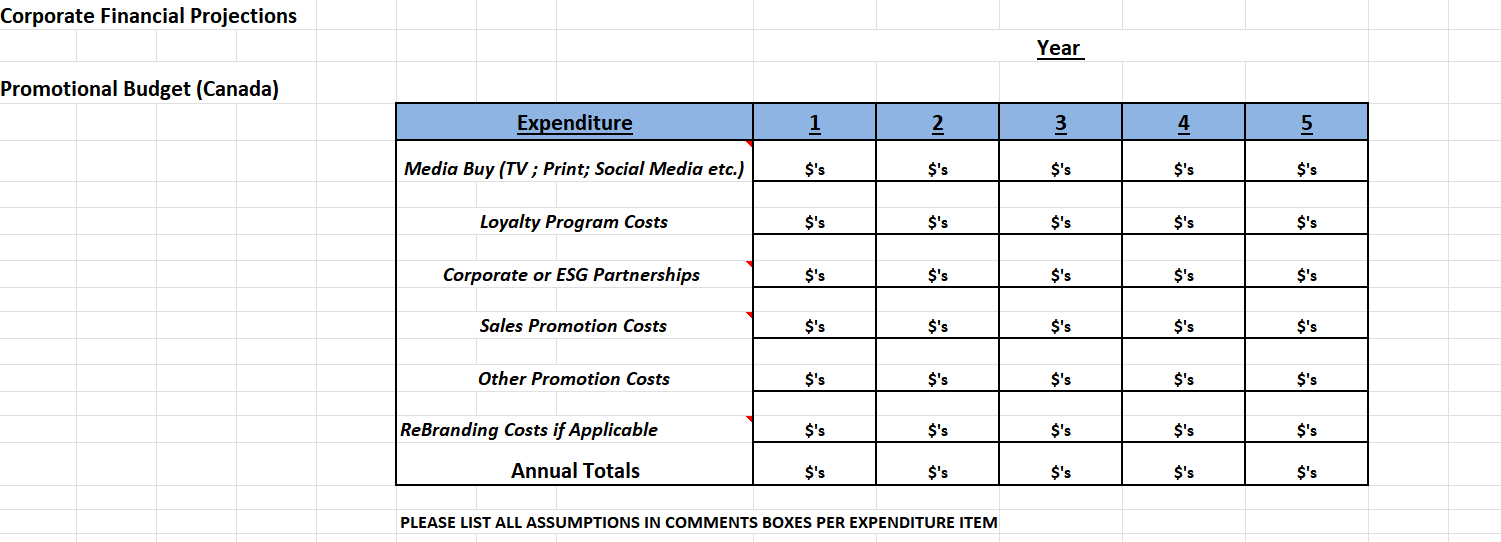 SECTION 15 - OSMOWS Pro Forma FINANCIALS - PLEASE | Chegg.com