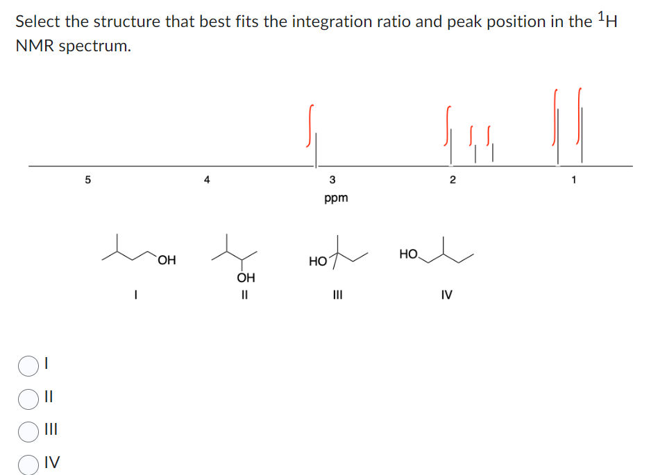 Solved Select the structure that best fits the integration | Chegg.com