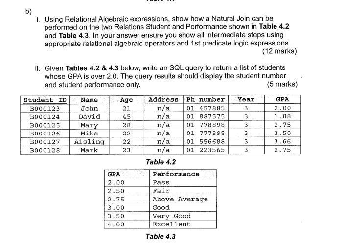 i. Using Relational Algebraic expressions, show how a Natural Join can be performed on the two Relations Student and Performa
