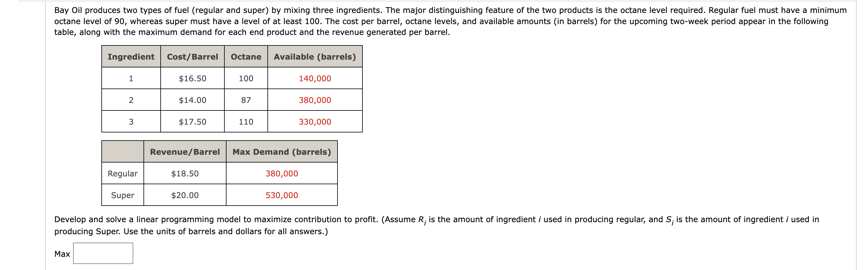 Solved table, along with the maximum demand for each end | Chegg.com