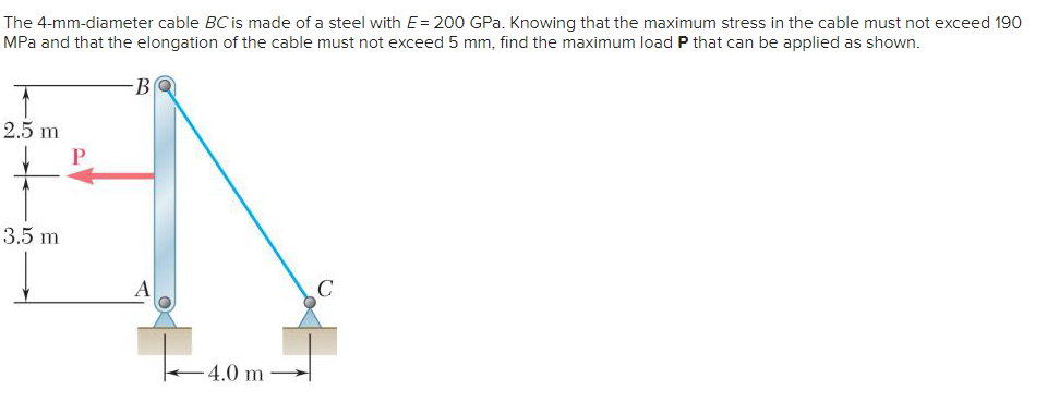 solved-the-4-mm-diameter-cable-bc-is-made-of-a-steel-with-e-chegg