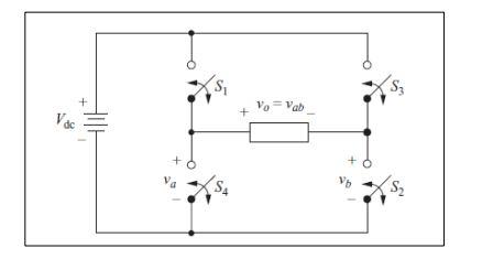Full Bridge 50HZ Bridge Inverter Drive DC To AC - Foto 6