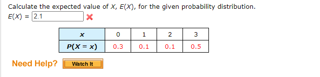 Solved Calculate the expected value of X, E(X), for the | Chegg.com