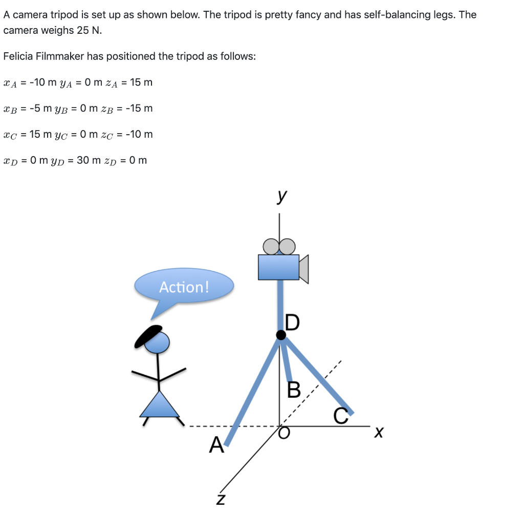 Solved A camera tripod is set up as shown below. The tripod | Chegg.com
