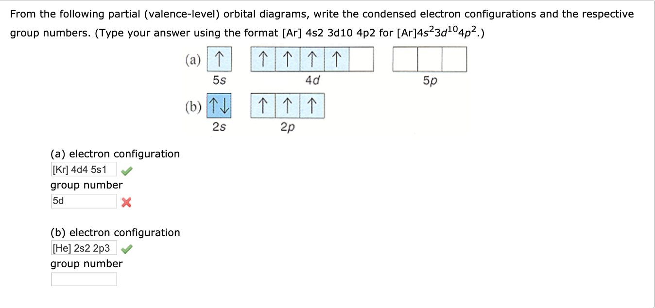 Cấu Hình Electron 5s1: Khám Phá Đầy Đủ và Chi Tiết