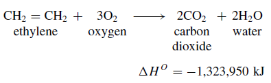 Solved Ethylene oxide is produced from ethylene by the | Chegg.com