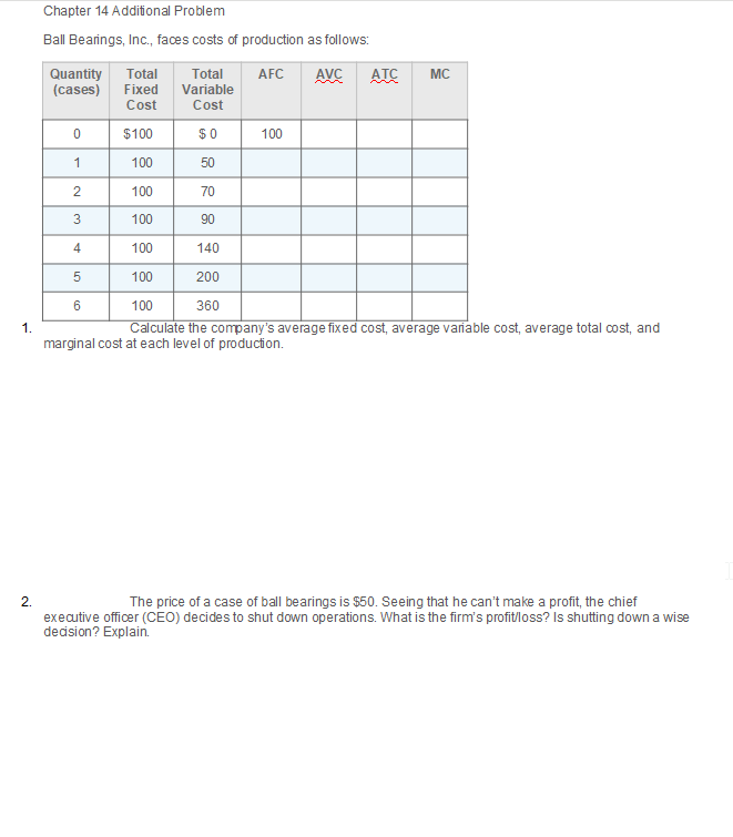 Solved Chapter 14 Additional Problem Ball Bearings, Inc.,