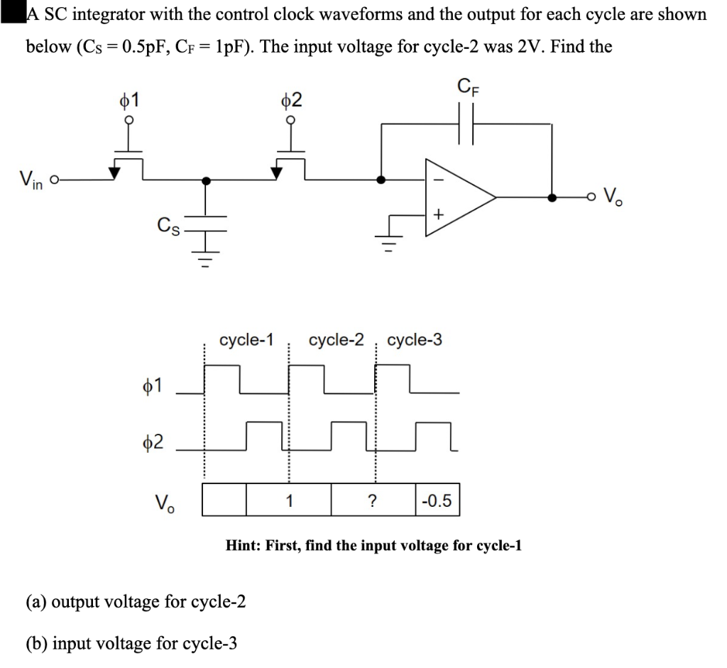 A SC integrator with the control clock waveforms and | Chegg.com