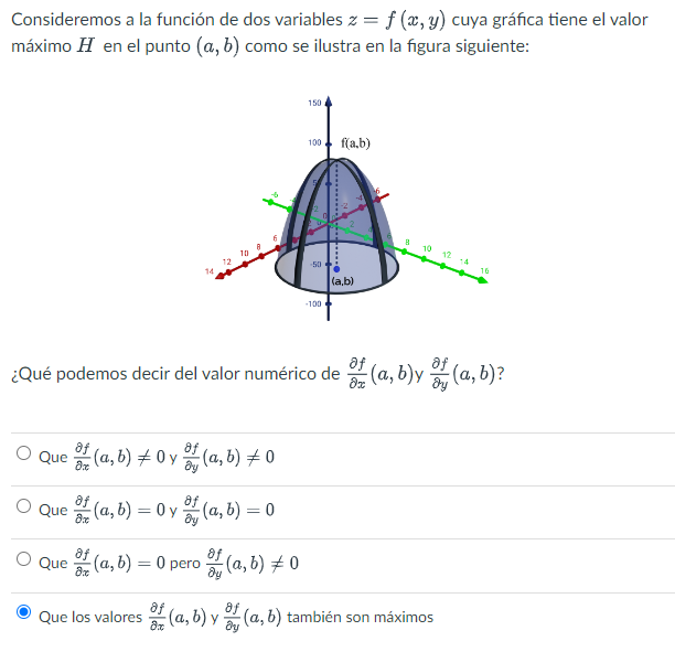 Consideremos a la función de dos variables \( z=f(x, y) \) cuya gráfica tiene el valor máximo \( H \) en el punto \( (a, b) \