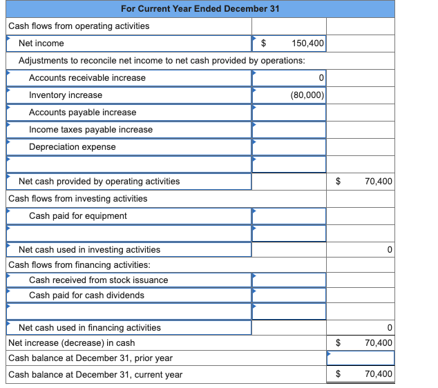 Solved GOLDEN CORPORATION Comparative Balance Sheets | Chegg.com