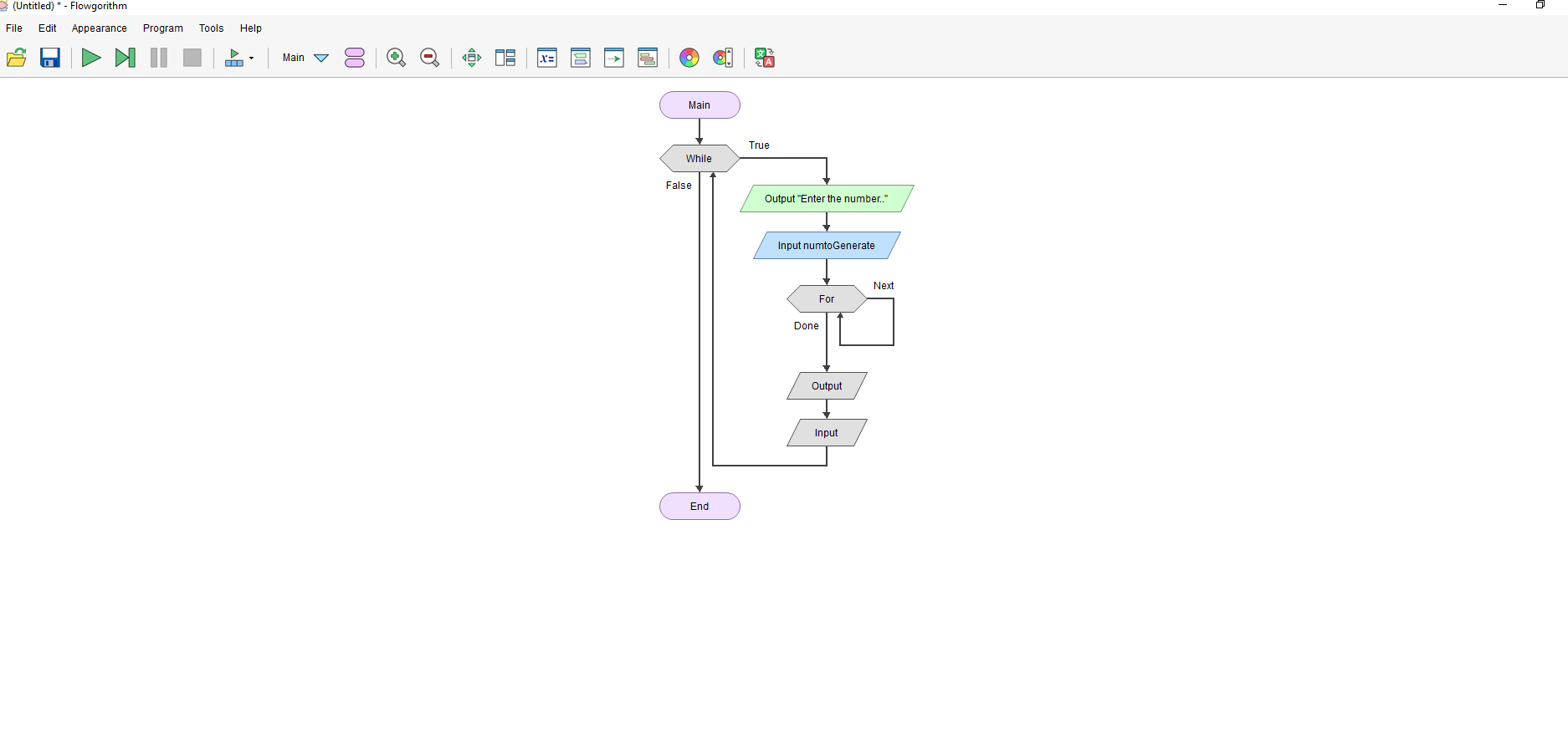 Solved PLEASE HELP THIS ME FINISH. THIS IS THE STRUCTURE OF | Chegg.com