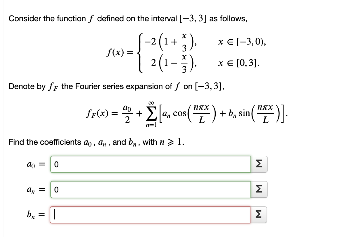 Solved Consider the function f defined on the interval [–3, | Chegg.com