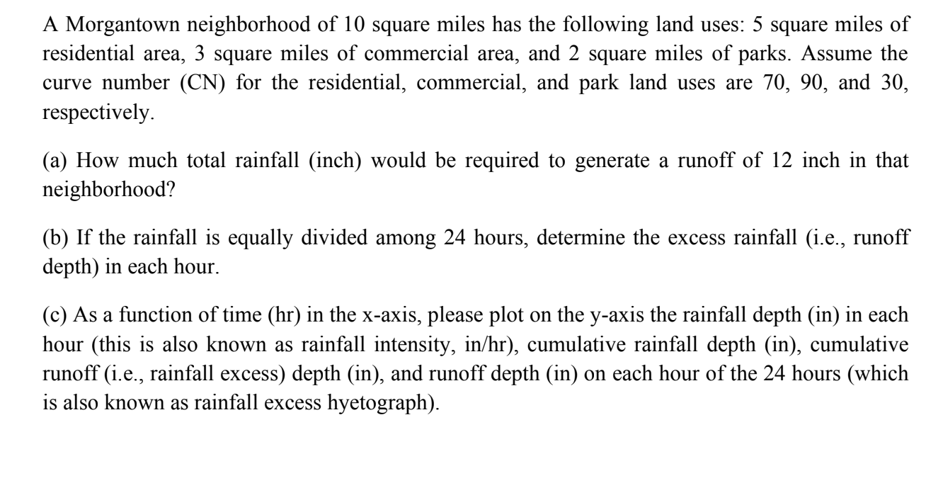 Solved A neighborhood of 10 square miles has the