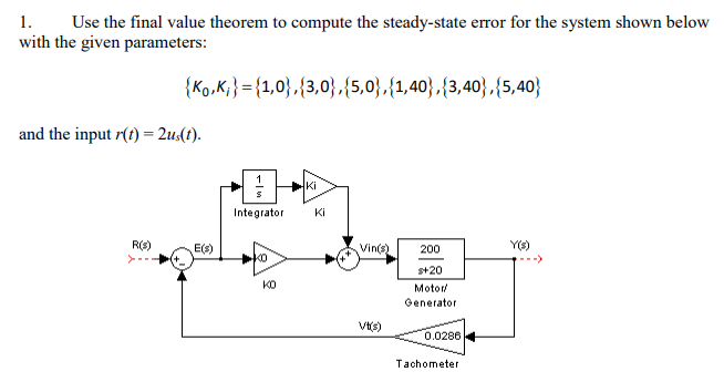Solved 1. Use the final value theorem to compute the | Chegg.com