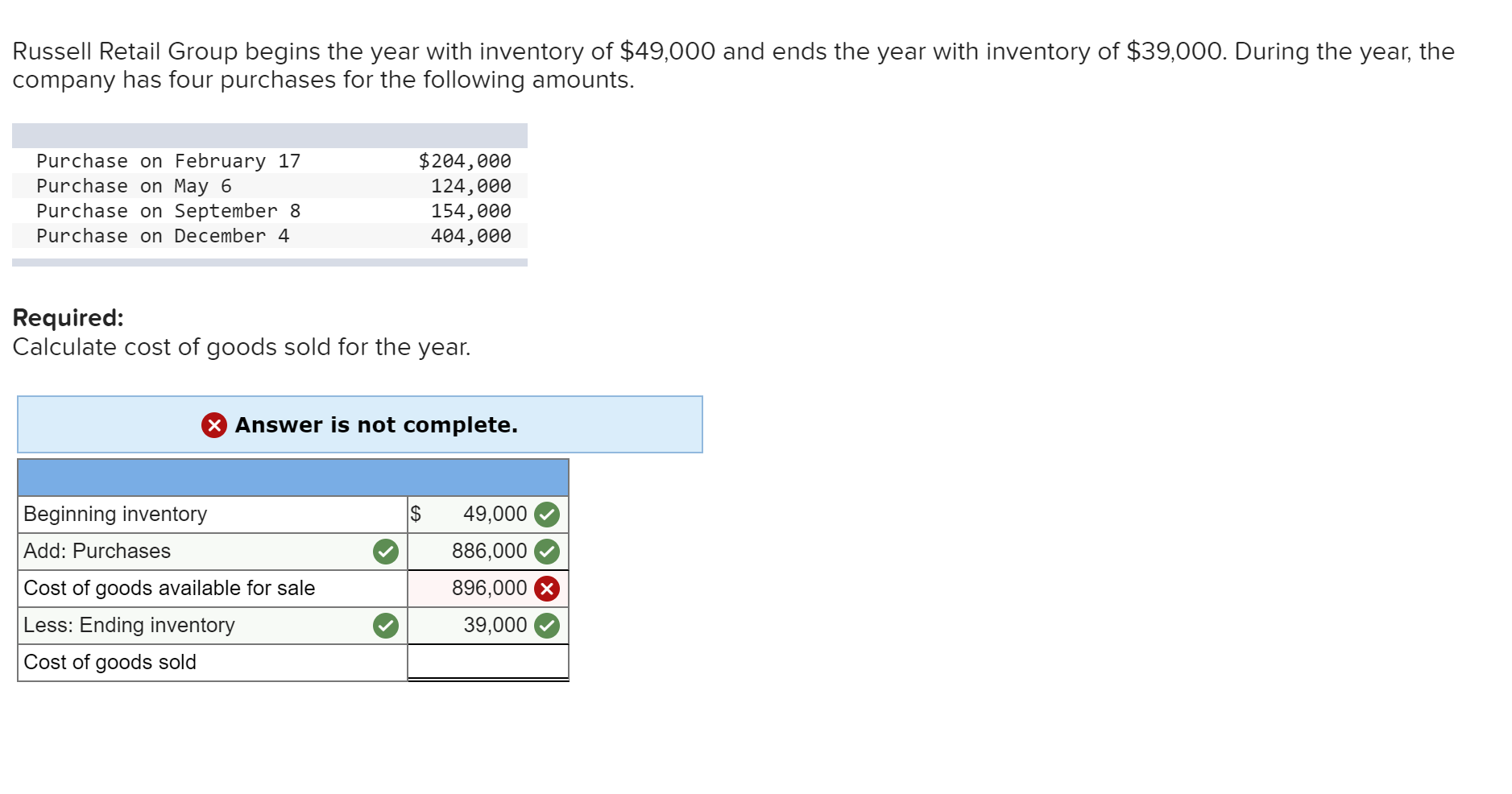 solved-russell-retail-group-begins-the-year-with-inventory-chegg